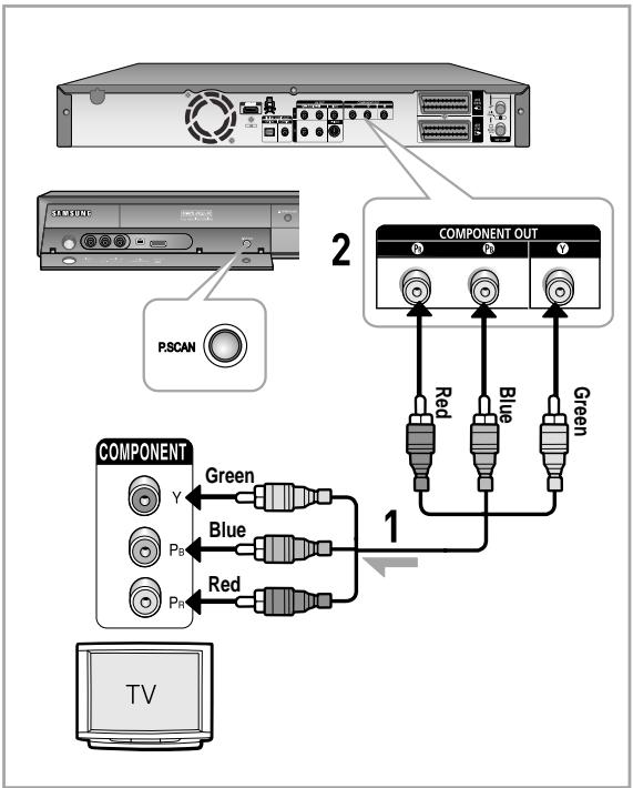 SAMSUNG DVD-HR757 - Case 3 : Component Video output jacks - 1