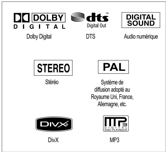 SAMSUNG DVD-HR757 - Logos des disques compatibles - 1