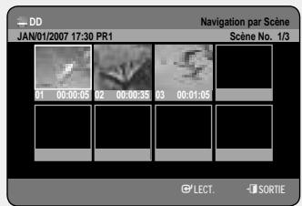 SAMSUNG DVD-HR757 - Utilisation du bouton TITLE LIST - 7