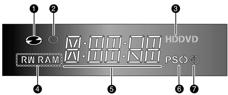 SAMSUNG DVD-HR757 - Display Voorpaneel - 1