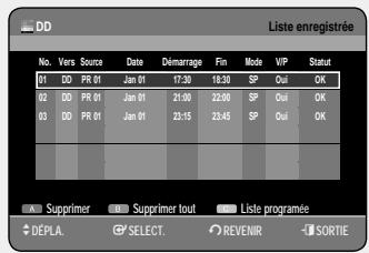SAMSUNG DVD-HR757 - Avant le prépréglage de votre ENREGISTREUR DE DVD AVEC DISQUE DUR. - 5