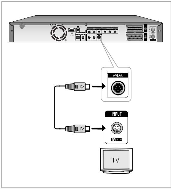 SAMSUNG DVD-HR757 - Cas 2: Raccordement à une prise de sortie S-Viséo - 1
