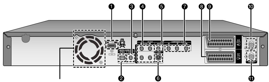 SAMSUNG DVD-HR757 - Voorpaneel - 2