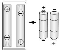 SAMSUNG DVD-HR757 - Dispose of batteries according to local environmental regulations. Do not put them in the household trash. - 1