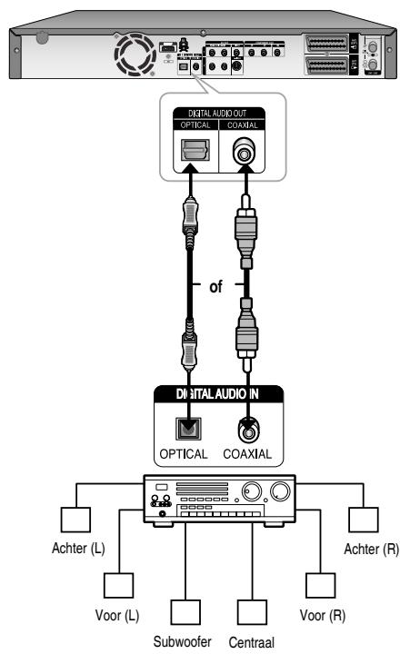 SAMSUNG DVD-HR757 - Situation 3: Aansluiten op een AVversterker met een digitale uitgang - 1