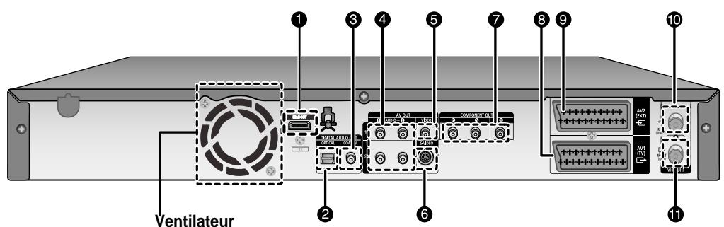 SAMSUNG DVD-HR757 - BOUTON RECHERCHE/SAUT - 1