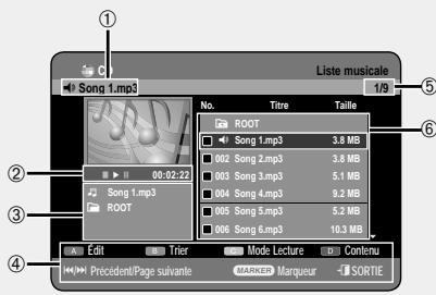 SAMSUNG DVD-HR757 - Lecture d'un disque MP3 - 1