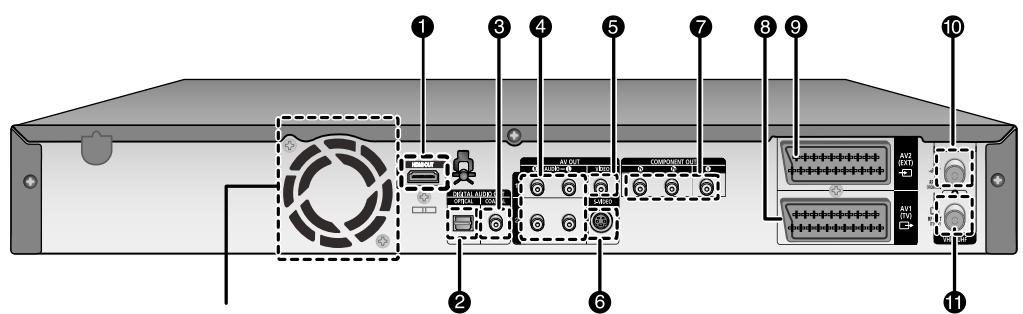 SAMSUNG DVD-HR757 - Front Panel - 2