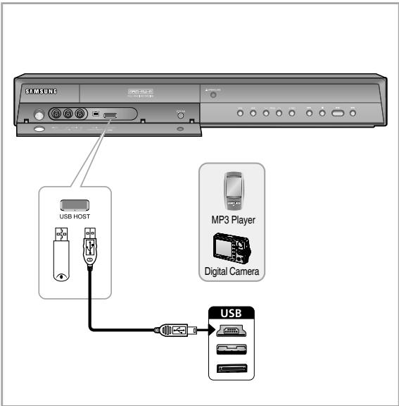 SAMSUNG DVD-HR757 - Connecting to USB Devices - 1