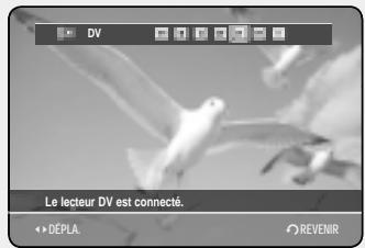 SAMSUNG DVD-HR757 - Pour arrêter l'enregistrement - 3