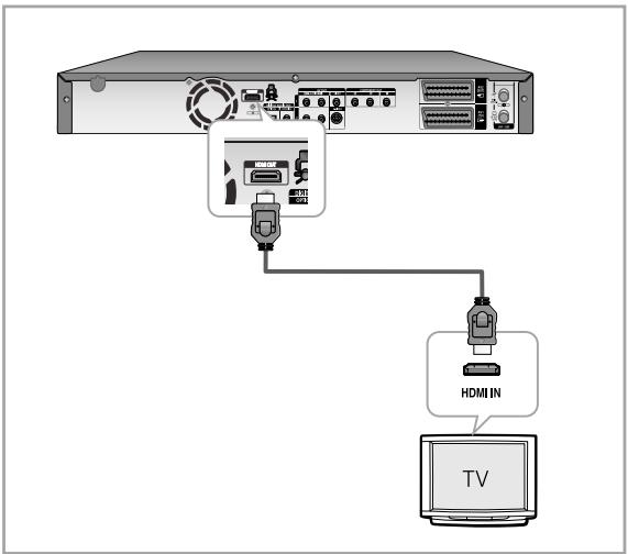 SAMSUNG DVD-HR757 - Case 1: Connecting to a TV with HDMI Jack - 1