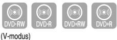 SAMSUNG DVD-HR757 - Hoofdstuk maken - 1