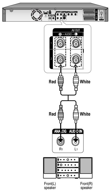 SAMSUNG DVD-HR757 - Case 2 : Connecting to a stereo amplifier with AV output jacks - 1