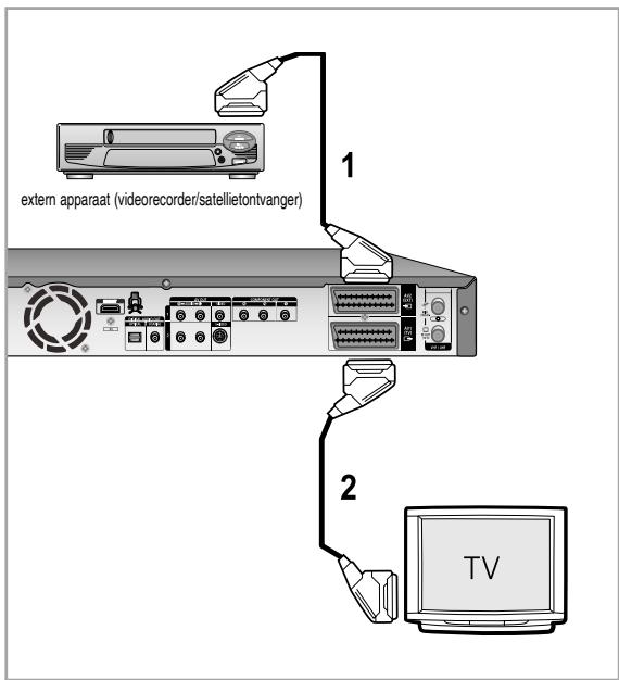 SAMSUNG DVD-HR757 - Extra aansluitingen - 1