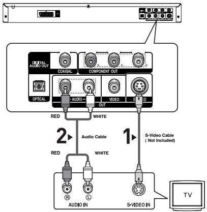 SAMSUNG DVD-P260K - 4 - 1