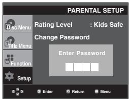SAMSUNG DVD-P260K - Setting Up the Rating Level - 4
