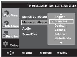 SAMSUNG DVD-P260K - Utilisation de la langue du Disc Menu (Menu Disque) - 1