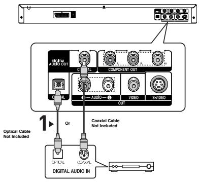SAMSUNG DVD-P260K - 4 - 1
