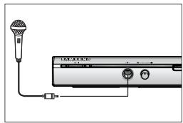 SAMSUNG DVD-P260K - Operation Sequence - 1