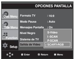 SAMSUNG DVD-P260K - Sistema de TV - 2