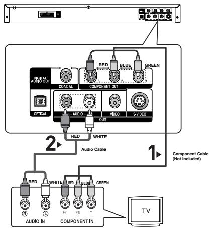 SAMSUNG DVD-P260K - 4 - 1