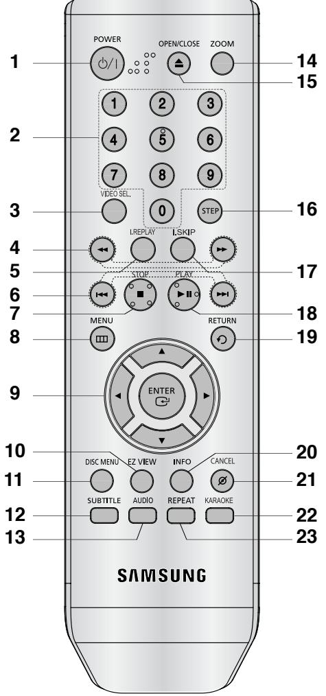 SAMSUNG DVD-P260K - Nota - 1