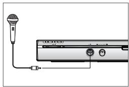 SAMSUNG DVD-P260K - Operation Sequence - 1
