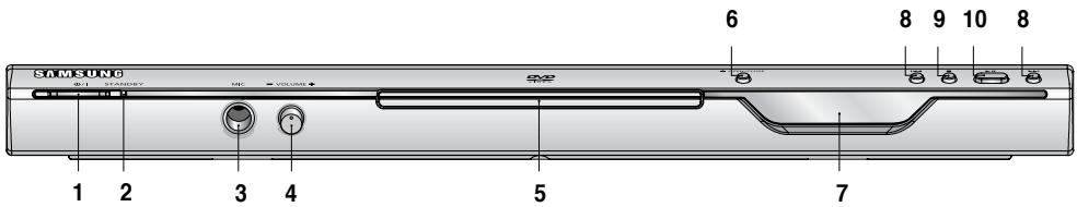 SAMSUNG DVD-P260K - Front Panel Controls - 1