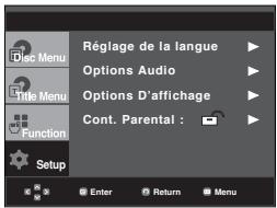 SAMSUNG DVD-P260K - Configuration du niveau d'évaluation - 1