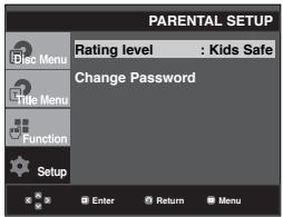 SAMSUNG DVD-P260K - Setting Up the Rating Level - 3