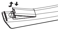 SAMSUNG DVD-P260K - Install Batteries in the Remote control - 1