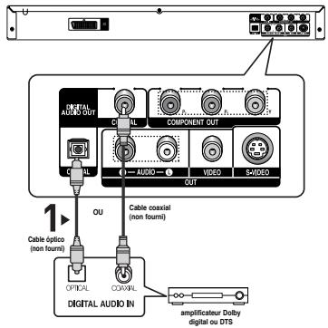 SAMSUNG DVD-P260K - 4 - 1