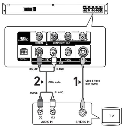 SAMSUNG DVD-P260K - 4 - 1