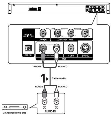 SAMSUNG DVD-P260K - Remarque - 1