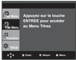 SAMSUNG DVD-P260K - Utilisation du menu Titres - 1