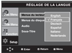 SAMSUNG DVD-P260K - Utilisation de la langue du Menu Lecteur - 1