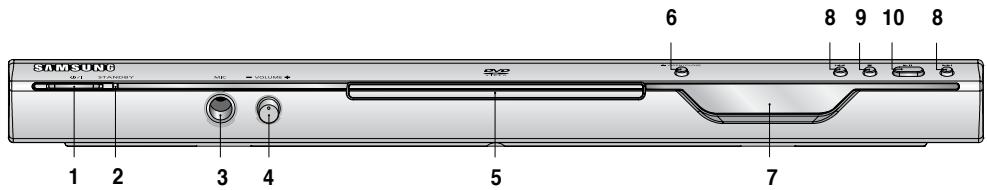 SAMSUNG DVD-P260K - Número de region - 1