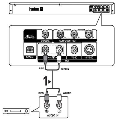SAMSUNG DVD-P260K - Note - 1