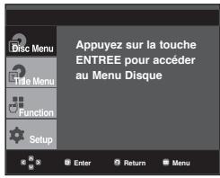 SAMSUNG DVD-P260K - Utilisation du menu Disque - 1
