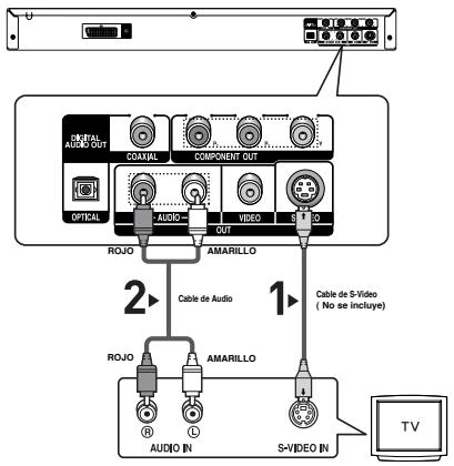 SAMSUNG DVD-P260K - 4 - 1