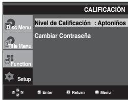 SAMSUNG DVD-P260K - Configuración del niveau de clasificacion - 2