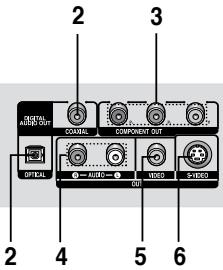 SAMSUNG DVD-P260K - Pantalla del panel frontal - 3
