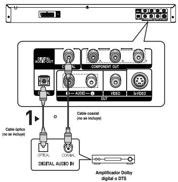 SAMSUNG DVD-P260K - 4 - 1