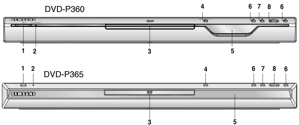 SAMSUNG DVD-P361K - Front Panel Controls - 1