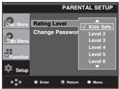 SAMSUNG DVD-P361K - Setting Up the Rating Level - 5