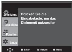 SAMSUNG DVD-P361K - Disc Menu (Disc-Menu) verwenden (DVD) - 1