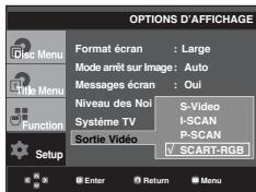 SAMSUNG DVD-P361K - ⑥ Sortie Video (Video Output) - 1