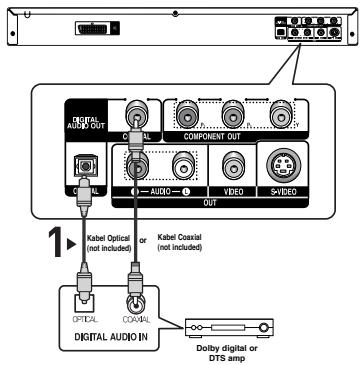 SAMSUNG DVD-P361K - 4 - 1