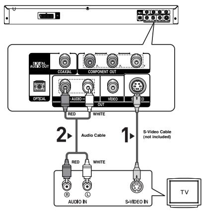 SAMSUNG DVD-P361K - 4 - 1