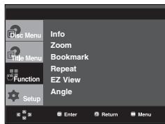 SAMSUNG DVD-P560 - Using the Function Menu (DVD/VCD) - 1